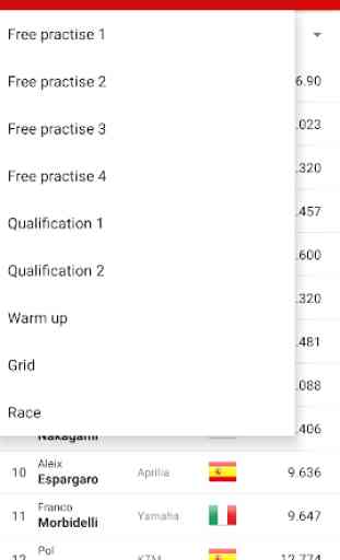MotorSport results & coverage 2