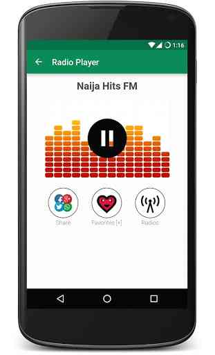Naija Music | Nigerian Songs 2