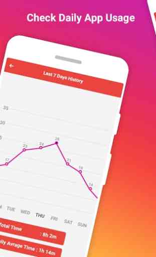Online Tracker for Instagram : Usage Tracker 2