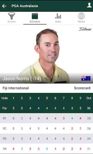 PGA Tour of Australasia 3