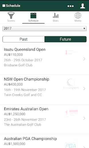 PGA Tour of Australasia 4
