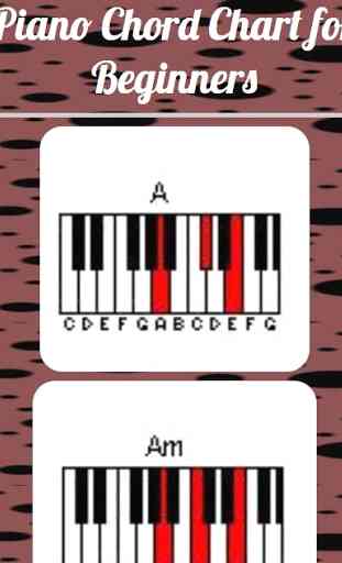 Piano Chord Chart pour les débutants 1