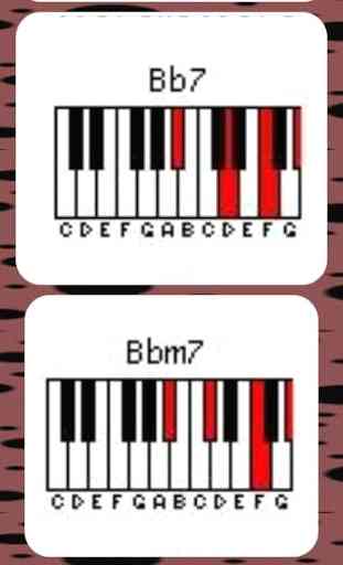 Piano Chord Chart pour les débutants 2