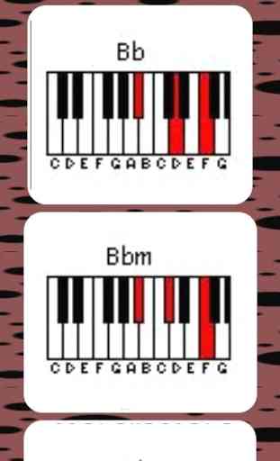 Piano Chord Chart pour les débutants 3