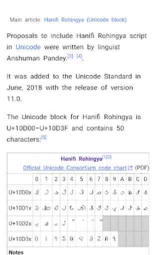 Rohingya Hanifi Font (Unicode) 3