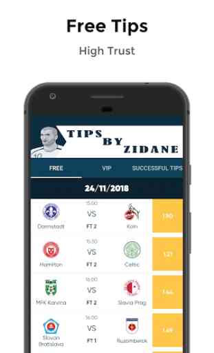 Tips by Zidane - High Trust Tips 2