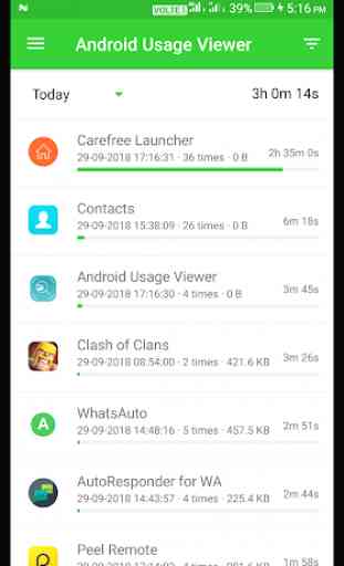 Usage Viewer for Android Screen Recorder Analyzer 2