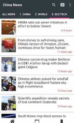 China News English - Read China News in English 4