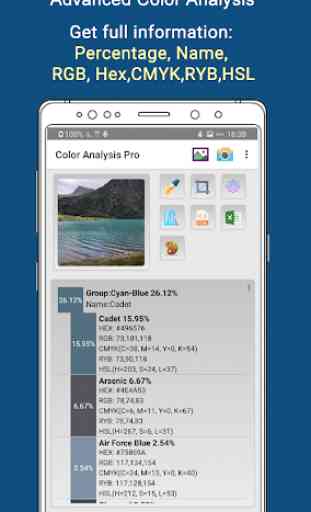 Color Analysis Professional 1