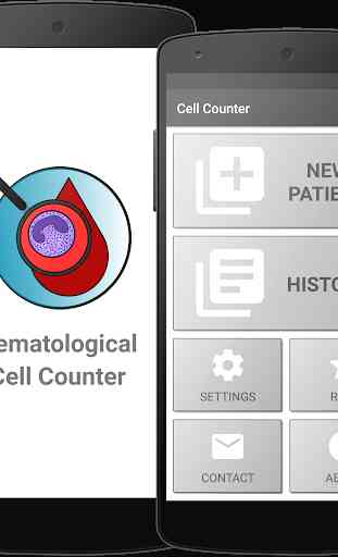 Haematological Cell Counter (RBC/WBC Counter) 1
