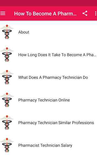 How To Become A Pharmacy Technician 2