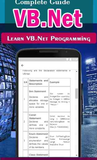 Learn VB.Net Programming Language 2