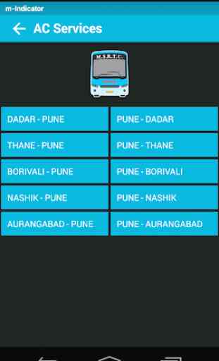 Pune (Data) m-Indicator 4