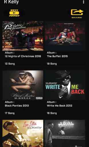 R Kelly Best Songs and Albums 2