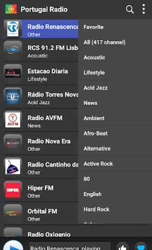 Radio Portugal  - AM FM Online 1