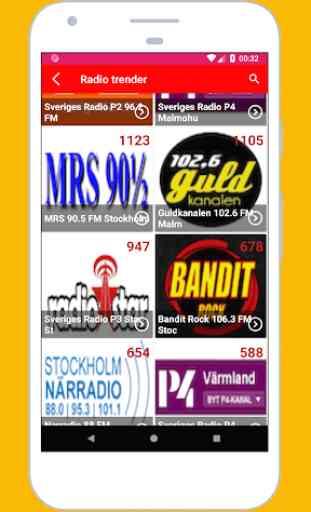 Radio Suède, radio FM Suède 2