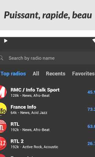 Radios FM France, Radios Françaises Gratuites 1