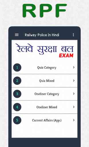 Railway Police (RPF) Exam in Hindi 1