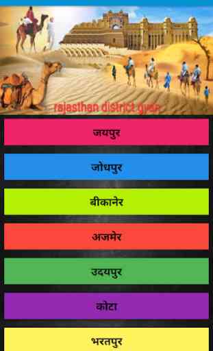 Rajasthan district gyan 1