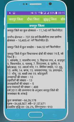 Rajasthan Gk- District wise,in hindi 2019 4