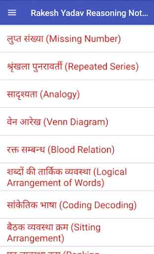 Rakesh Yadav Reasoning Class Notes in Hindi 1