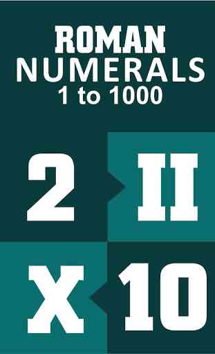Roman Numerals 1 to 1000 1