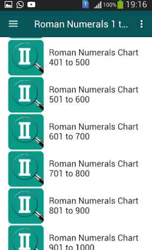 Roman Numerals 1 to 1000 3