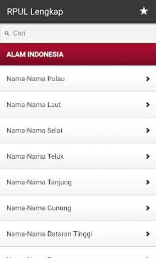 RPUL Terlengkap Indonesia & Dunia 4