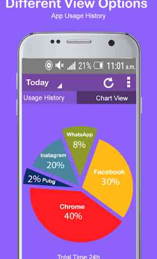 Screen Time Tracker Online: Phone Time Check App 2