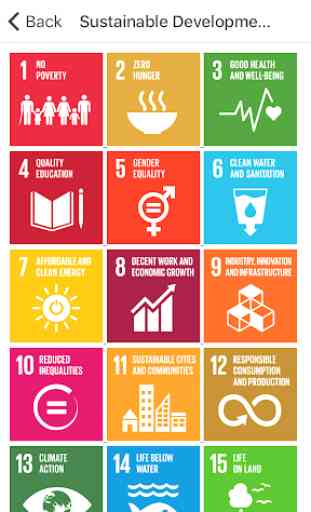 SDGs in your pocket 2
