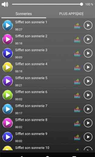 Sonneries sonores sifflantes 2