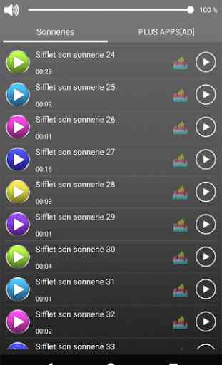 Sonneries sonores sifflantes 3