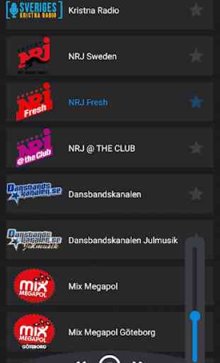 Swedish radio stations - Sveriges radio 2