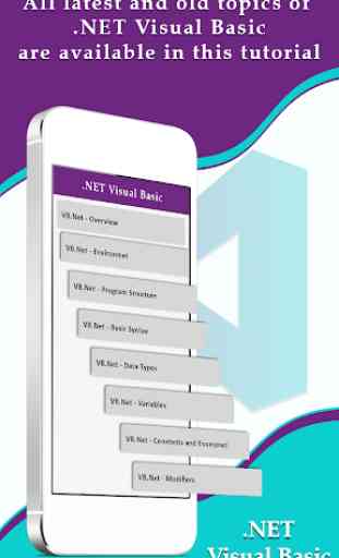 Visual Basic NET Tutorial - VB .NET Examples 4