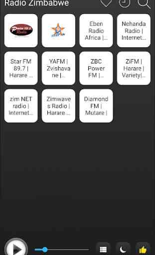 Zimbabwe Radio Stations Online - Zimbabwe FM AM 1
