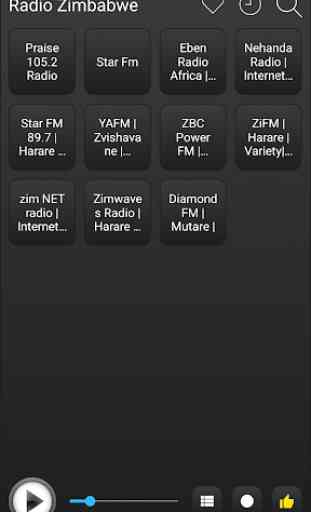 Zimbabwe Radio Stations Online - Zimbabwe FM AM 2