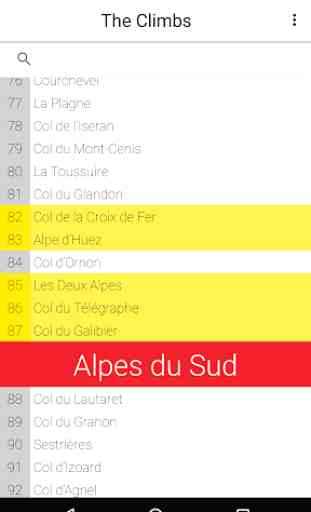 100 Tour de France Climbs 2