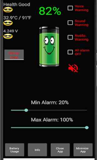 Alarme de batterie PRO 4