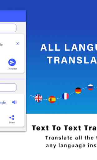 All Language Translator:Easy Voice Translator App 2