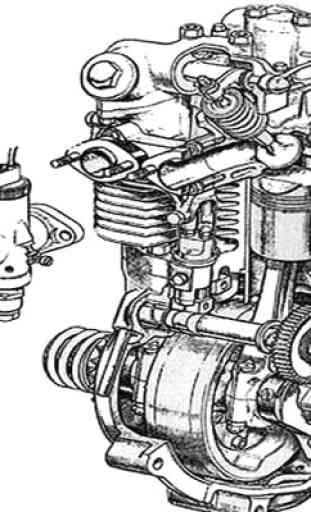 Apprendre l'ingénierie des moteurs de moto 1