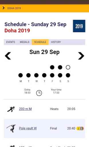 Athletics 2019 World Championships - Doha Qatar 2