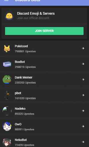 Bot List for Discord 1