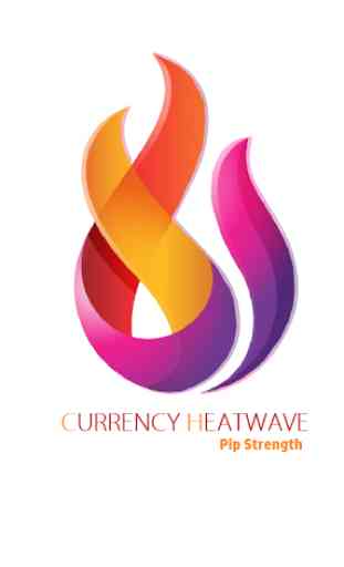 Currency Heatwave FX: Forex trading strength meter 1