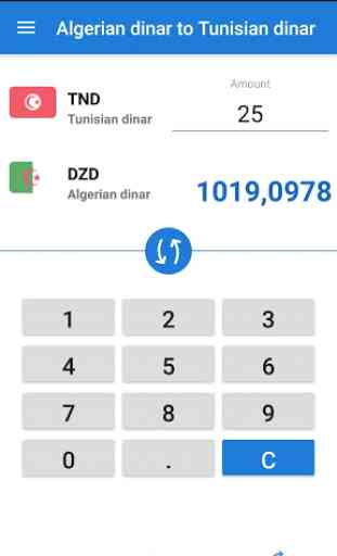 Dinar algérien en dinar tunisien / DZD en TND 2