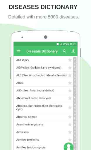 Disorder & Diseases Dictionary 1