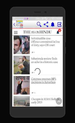 English News Papers - India 4