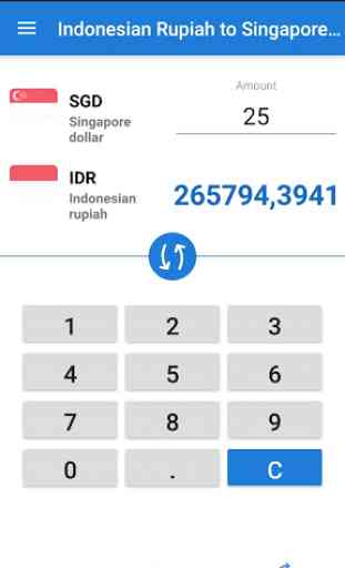 Indonesian rupiah to Singapore dollar / IDR to SGD 2