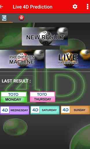 Live 4D Prediction ! ( SG & HK ) 2