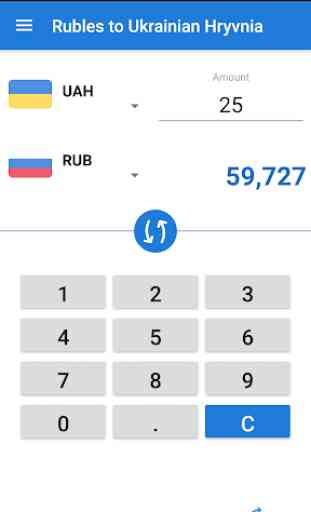 Russian Rubles to Hryvnia / RUB to UAH Converter 1