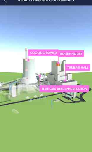 SKODA PRAHA 3D POWER PLANT 1